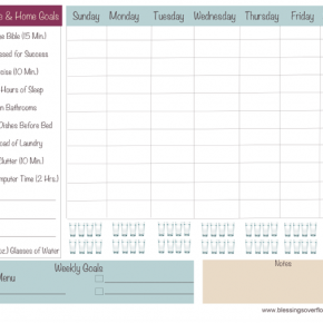 weekly checklist weekly checklist